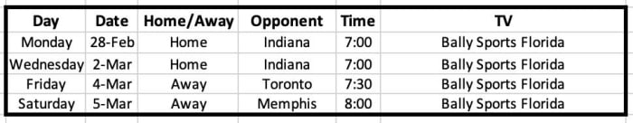 Screen Shot 2022-02-27 at 7.36.00 AM